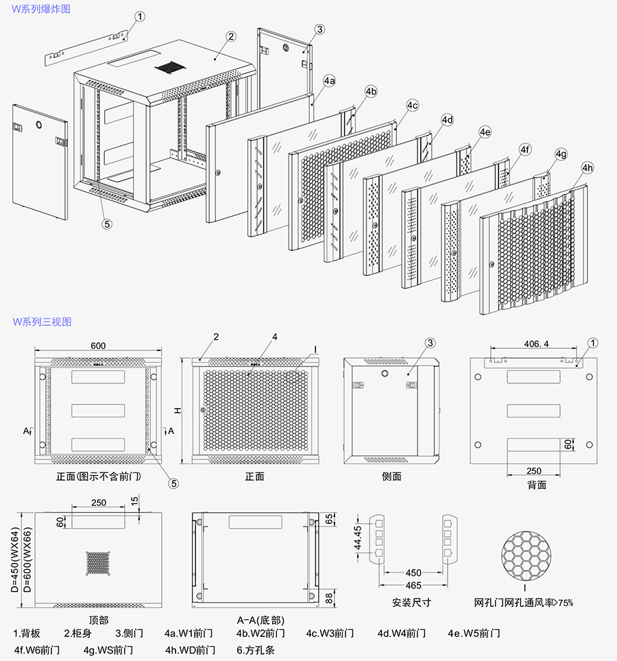 W系列掛墻機柜