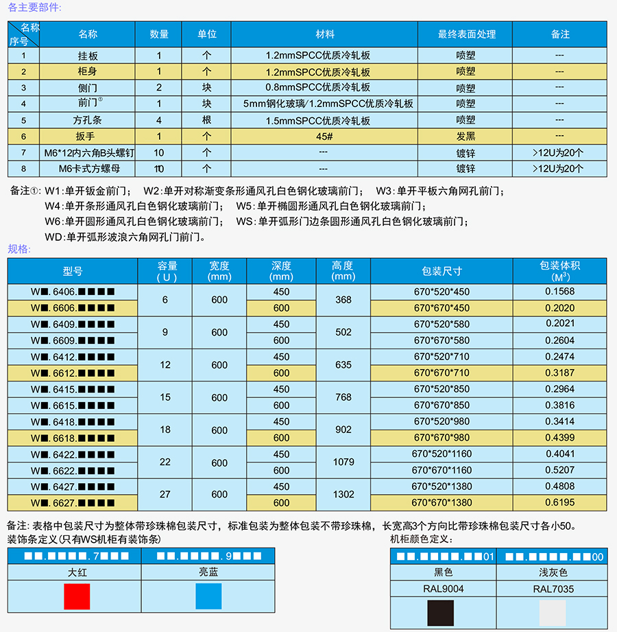 W系列掛墻機柜