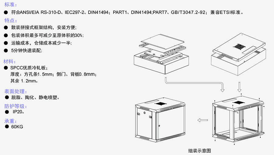 P系列掛墻機(jī)柜