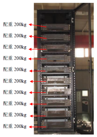 PF機(jī)柜